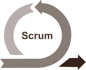 Scrum